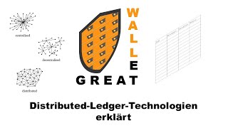 Distributed-Ledger-Technologien - Der Überbegriff zu Blockchain, Bitcoin, Tangle und Co...