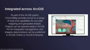 ArcGIS Drone2Map Video Review