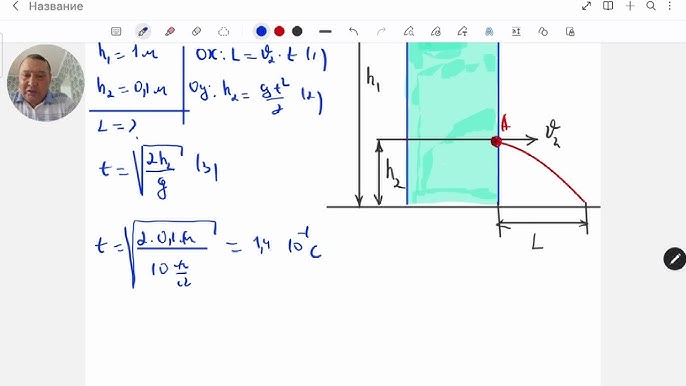 Секс порно орыс үй шаруасындағы әйелдер Брюнетка порно онлайн көру