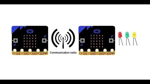 #turning  on #leds  #remotely  using #radio  #communication  between two Micro:bit boards