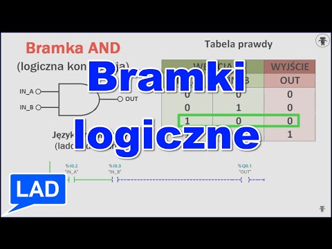 Język drabinkowy (odc.3) bramki logiczne