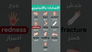 الإصابات بالإنجليزية(تابع لفيديو النطق قريبا )