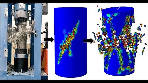 Abaqus Tutorial: Concrete Cylinder compression using Concrete Damage Plasticity (CDP) material Model
