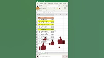 Advance Use Of Redo Shortcut Keys In Excel | Excel Tips & Tricks | S Talk