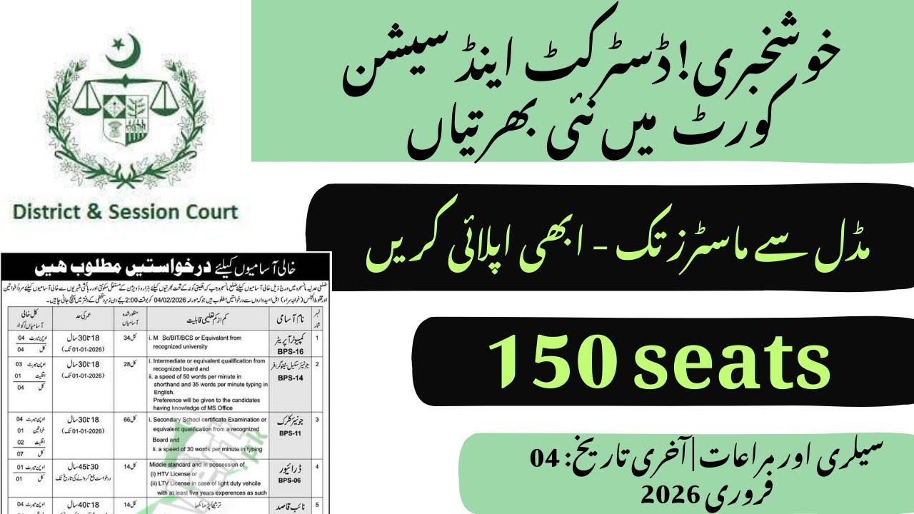 Latest Jobs in District Courts 2026 | Full Details & How to Apply | Jobs in Pakistan