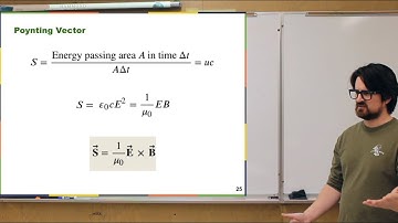 Electromagnetic Waves – Part 2