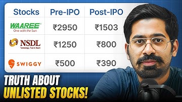Before You Buy Unlisted Shares, Watch This! | The Daily Brief Hindi