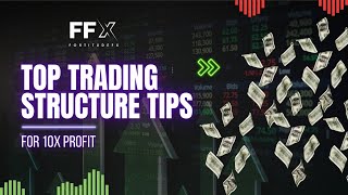 Market Structure Mastery: Aligning Swing, Internal & Micro-Internal for High-Probability Trades