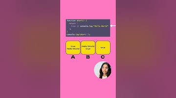 Short Circuit Evaluation in JavaScript