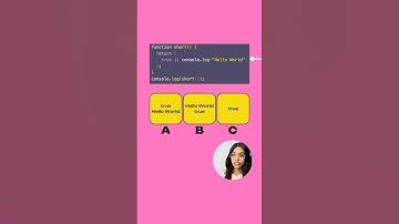 Short Circuit Evaluation in JavaScript