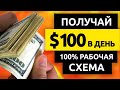 ЗАПУСТИТЕ АВТОВОРОНКУ - КОНСТРУКТОР, КОТОРАЯ ПРИНОСИТ ОТ 5000 РУБ. В СУТКИ НА АВТОПИЛОТЕ!