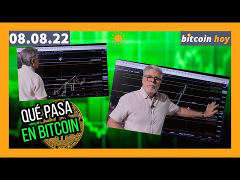 BITCOIN ROMPE EN BUSCA DE ESTOS PRECIOS OBJETIVOS | 📢 CANAL BITCOIN HOY 1 BITCOIN ROMPE EN BUSCA DE ESTOS PRECIOS OBJETIVOS | 📢 CANAL BITCOIN HOY thumbnail
