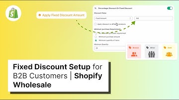 Fixed Discount Setup for B2B Customers | Shopify Wholesale