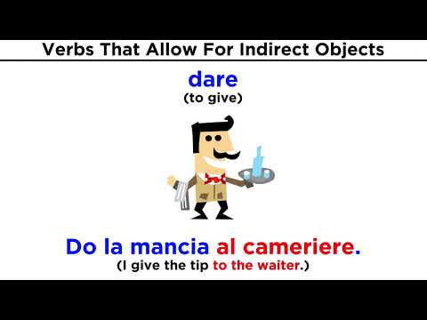 Indirect Object Pronouns in Italian