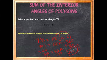 Polygon Angles