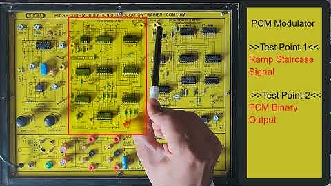 Lab session on Pulse Code Modulation Kit description and procedure Part 2