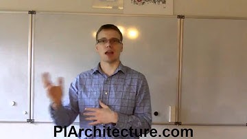 PI architecture Handover workshop and the effects on knowledge transfer