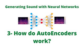 Autoencoders Explained Easily