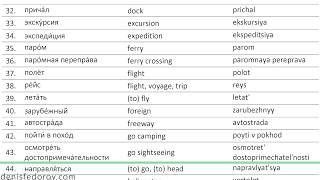 You can download the russian vocabulary pdf from video here:,
https://denisfedorov.ck.page/travel-and-transportation-russian-vocabulary