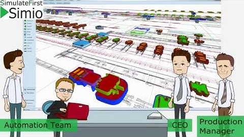 Interactive 3D Simulation In Action with Simio