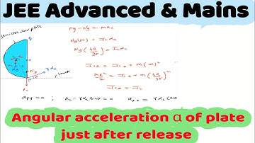 15) A semicircular disc of mass M and radius R shown in figure, pq is initially vertical. Disc is