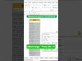 #learn computer data with neerja