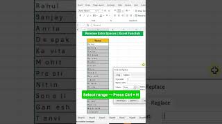 #learn computer data with neerja