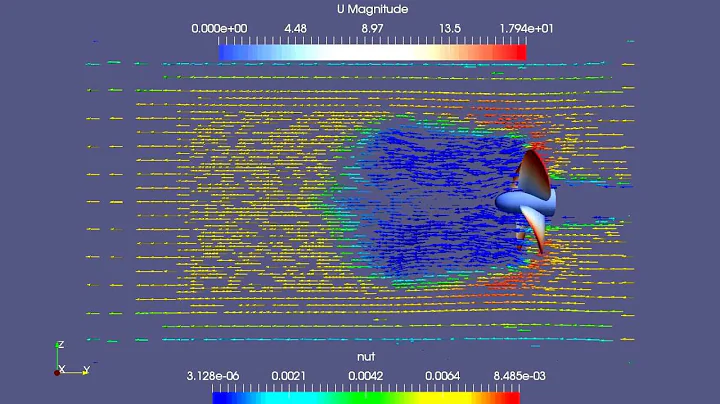 OpenFoam V 3.0+ Simulation of air motion driven by propeller using PimpleDyMFoam