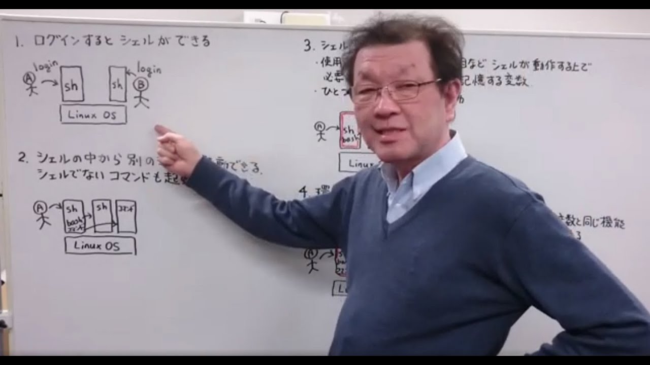 如何在 Linux 上设置环境变量（指南）