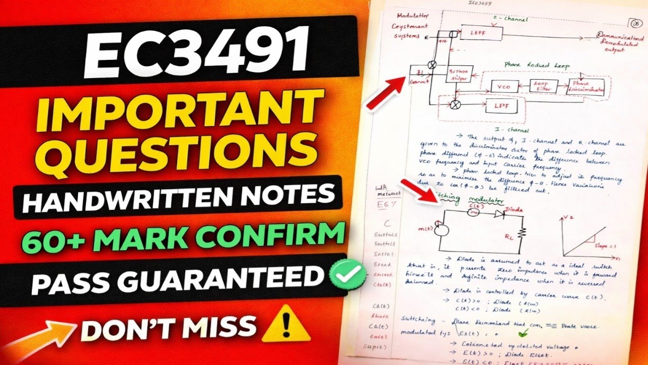 EC3491 Communication Systems🔥 Important Questions + Handwritten Notes ...
