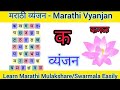 Marathi vyanjan  marathi mulaksharespeak marathi easily