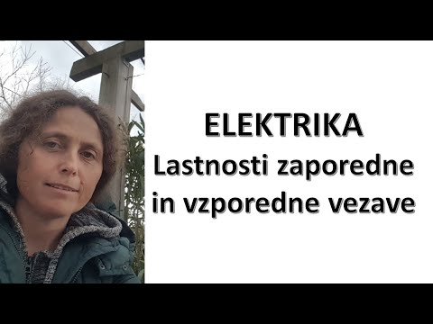 Video: Vezava Izaka: Sporočilo Je Naznanilo - Ampak Kaj Je To?