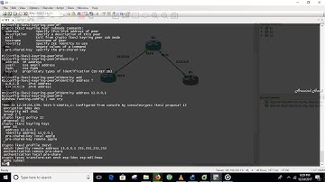 How to Configure FlexVPN IKEv2 Basic Configuration  IKEv2 L2L VPN Using VTIs and PKI