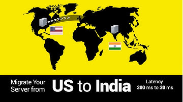 Hosting Raja - Server Migration - HostingRaja