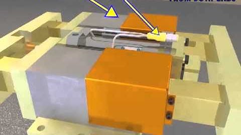 Welker Dual Guide Slide