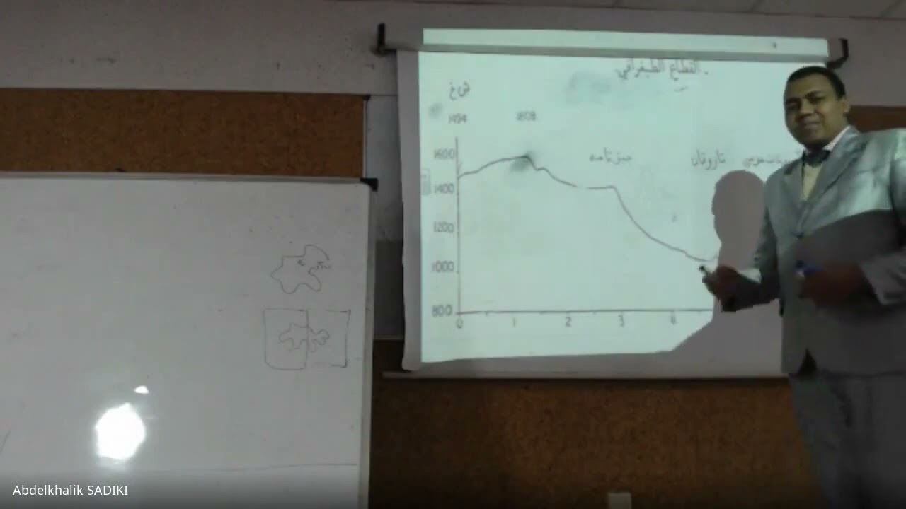 شرح دروس تطبيقات مورفوبنيوية المحاضرة 3 الجغرافيا الفصل الرابع s4