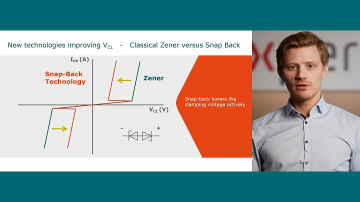 Why is in some cases the clamping voltage lower than the break down voltage?