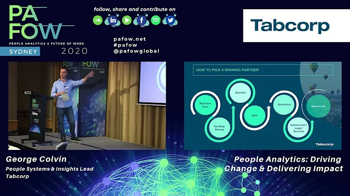 George Colvin of Tabcorp on PAFOW Live with Al Ada...
