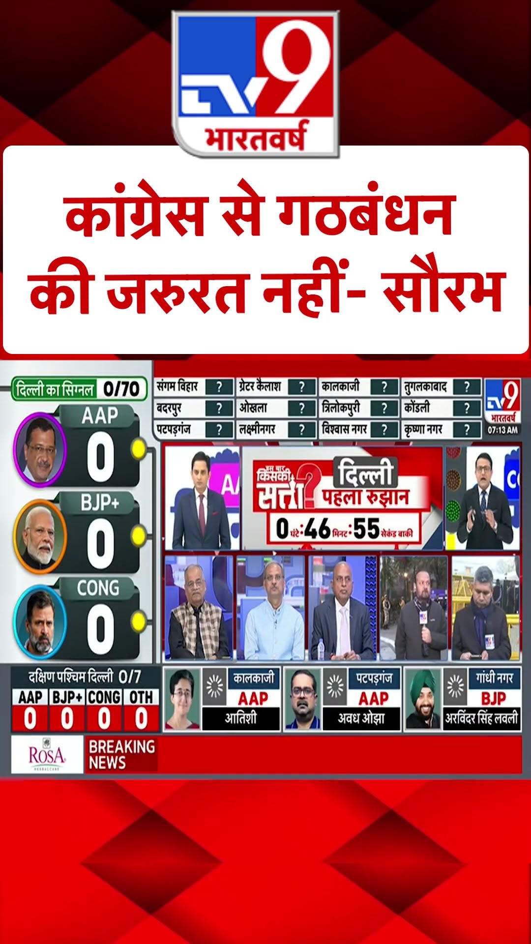 Delhi Election Results 2025:कांग्रेस से गठबंधन की जरुरत नहीं- सौरभ  | #ytshorts