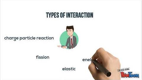 neutron interaction by caddy