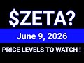 ZETA Stock Analysis | Zeta Global Holdings Corp. | June 9, 2026