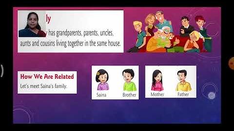 CBSE - 2nd std EVS Lesson - 3 My Family (part -1).