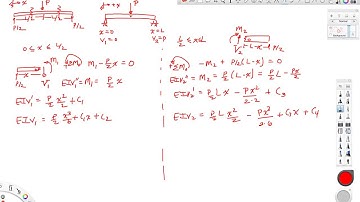 Mechanics of Materials-Lecture-23-Beam Deflection--Matching Boundary Conditions