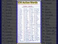 100 Action Words l Action Verb l Action Words for Kids l 100 Action Words #actionwordsforkids