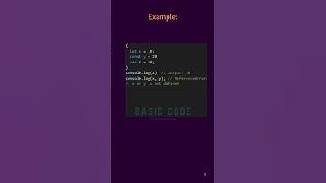 Explain let, var and const?  #coding #frontend #programming #interview #learning #javascript