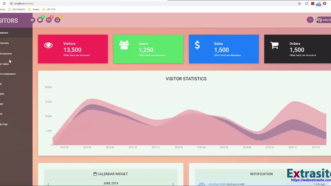 laravel framework คือ  Update New  Bài 7 : Lập trình website bán hàng bằng Laravel Framework - Trang Admin #1