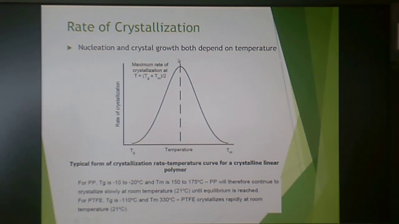 Crystallinity (3b2)