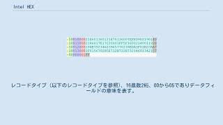 Intel HEX