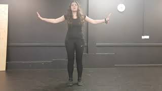 Self-Devised Piece Part 1: The Mask we wear/Grief processes&Humanity/The Strength that lies Within