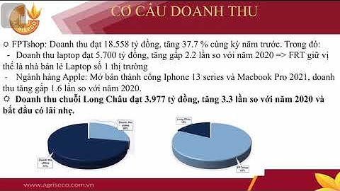 Đánh giá mạng lưới phân phối thuốc ở việt nam năm 2024